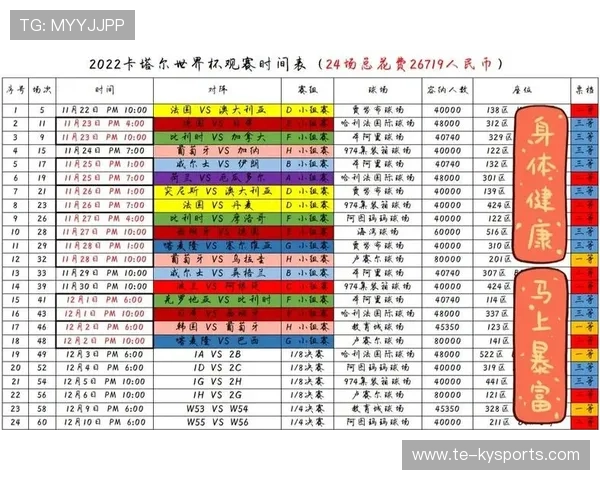 2026 世界杯门票转让政策详解：如何识别虚假球票。，世界杯门票抽签
